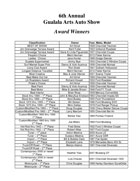 2014 Auto Show Award Winners