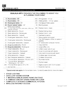 Gualala Arts Amenities