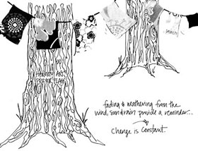 Collaborative Art: Prayer Flags