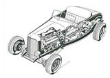 Brian Burnett's Deucari