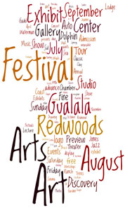 Gualala Arts Events - Wordle Gualala Arts Events - Wordle