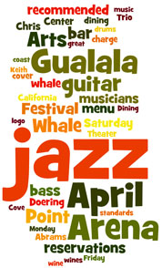 Whale and Jazz Festival 2011 - Wordle