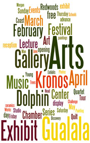 Gualala Arts Events - Wordle